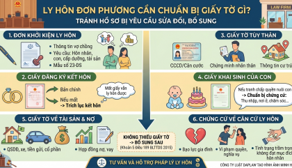 LY HÔN ĐƠN PHƯƠNG CẦN CHUẨN BỊ NHỮNG GIẤY TỜ GÌ?